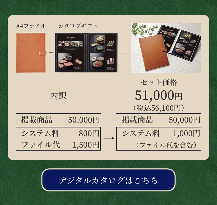 51000円コース