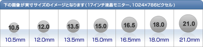 下の画像が実寸サイズのイメージとなります(１７インチ液晶モニター、1024×786ピクセル)