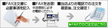 FAXでのご注文をご希望のお客様