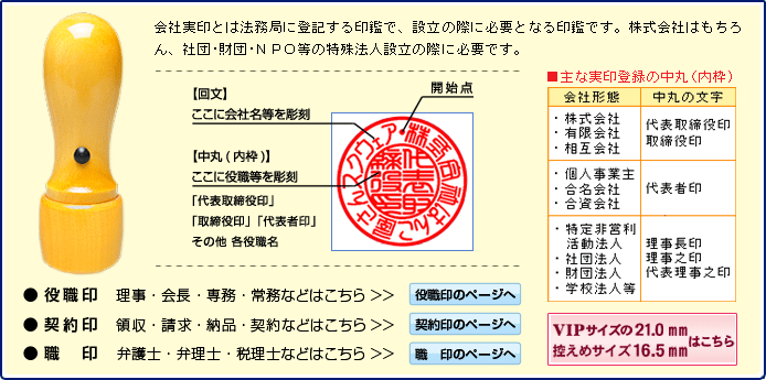 印鑑百科事典(法人編) はんこ屋さんスクウェア 印鑑.ゴム印.名刺.印刷 虎ノ門店/横浜戸部店/大宮店/赤坂店 代表者印 法人印鑑・会社印鑑・法人実印・会社印・代表印・代表者印 社印・社判・実印・はんこ 代表取締役印 「会社設立応援 代表 印鑑証明 登記 10年保証 印影確認 法人用印鑑 法人印 法人」ハンコ 販売印鑑 法人 実印 ネコポス発送