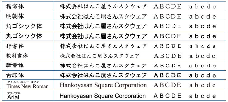 名刺書体