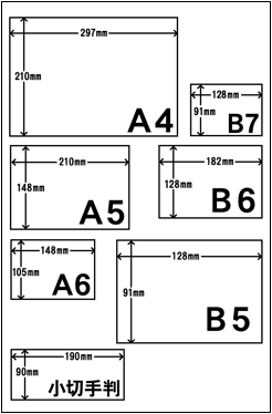 用紙サイズ（一般伝票例）